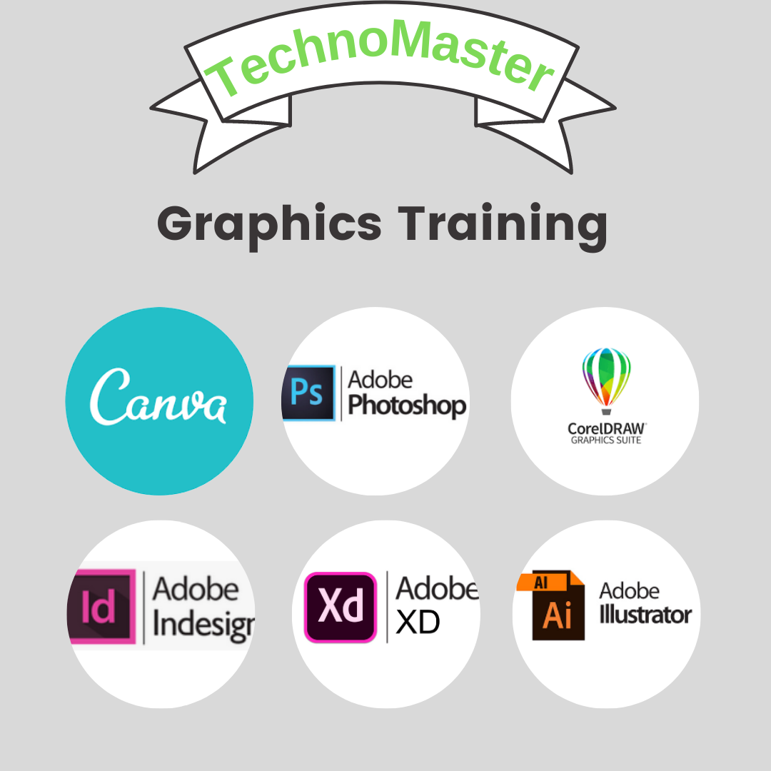 graphics training training institute in trivandrum