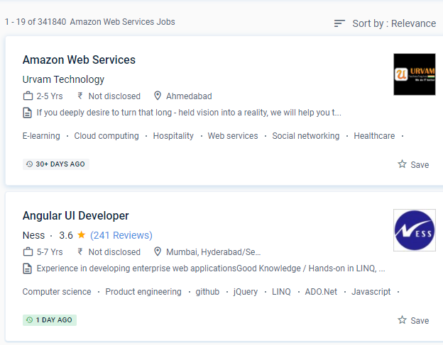 AWS internship jobs in Cochin