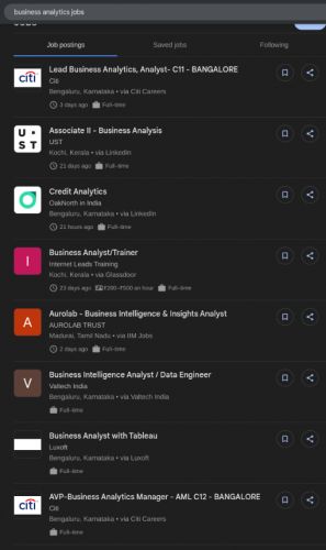 Business Analytics internship jobs in Trivandrum