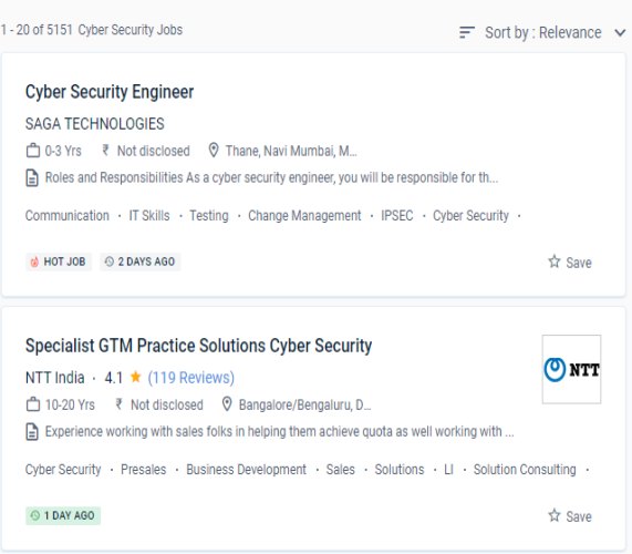 Cyber Security internship jobs in Trivandrum