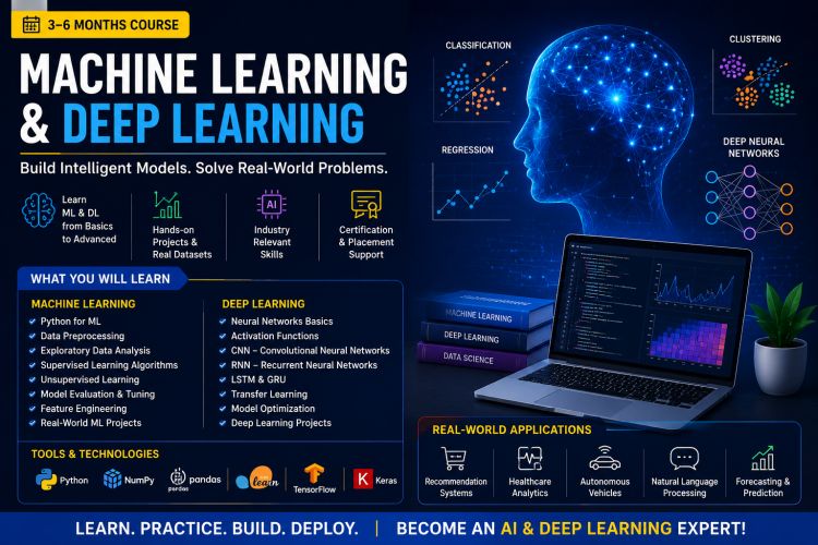 Machine Learning & Deep Learning Training in trivandrum
